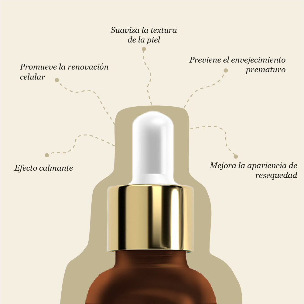 MatiMati - Serum Facial Hidratante Antiedad