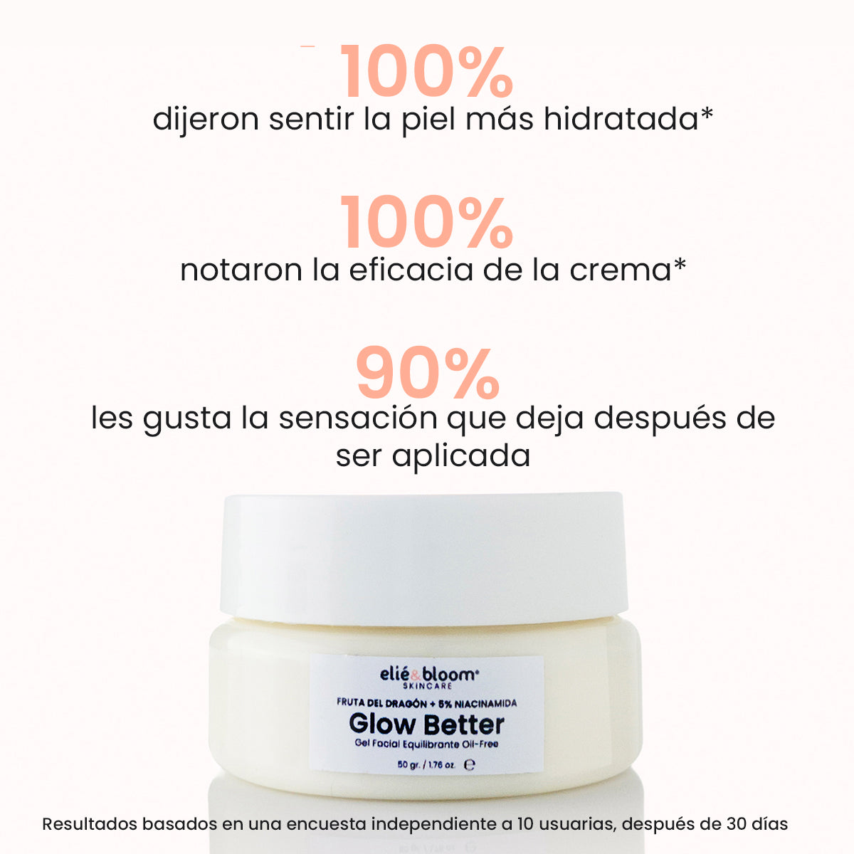 Elié Bloom - Crema-Gel Glow Better con Fruta del Dragón + 5% Niacinamida